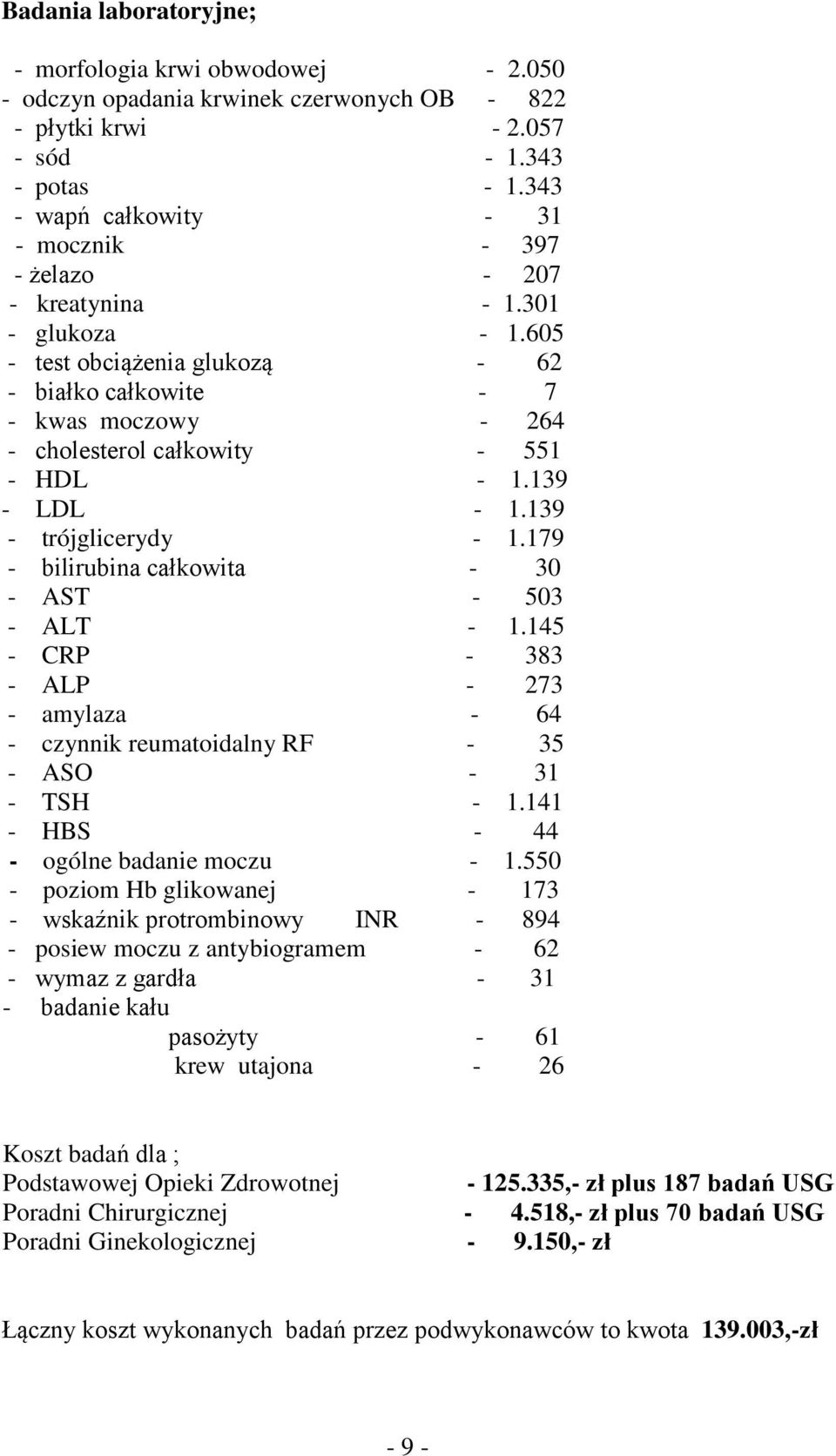 605 - test obciążenia glukozą - 62 - białko całkowite - 7 - kwas moczowy - 264 - cholesterol całkowity - 551 - HDL - 1.139 - LDL - 1.139 - trójglicerydy - 1.