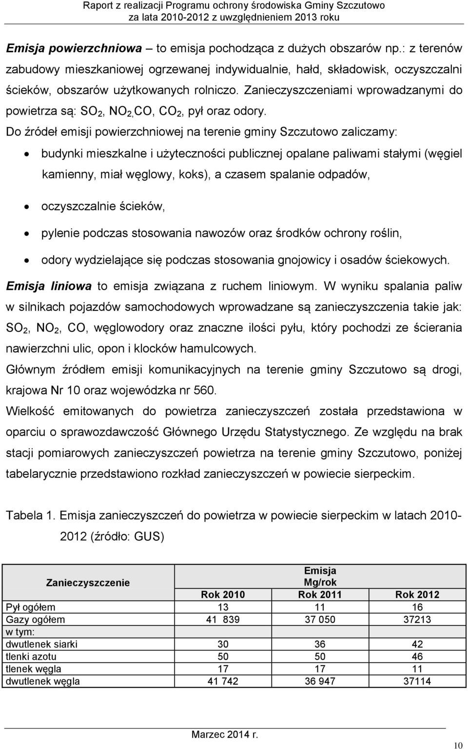 Do źródeł emisji powierzchniowej na terenie gminy Szczutowo zaliczamy: budynki mieszkalne i użyteczności publicznej opalane paliwami stałymi (węgiel kamienny, miał węglowy, koks), a czasem spalanie