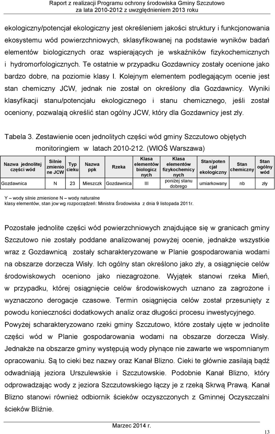 Kolejnym elementem podlegającym ocenie jest stan chemiczny JCW, jednak nie został on określony dla Gozdawnicy.