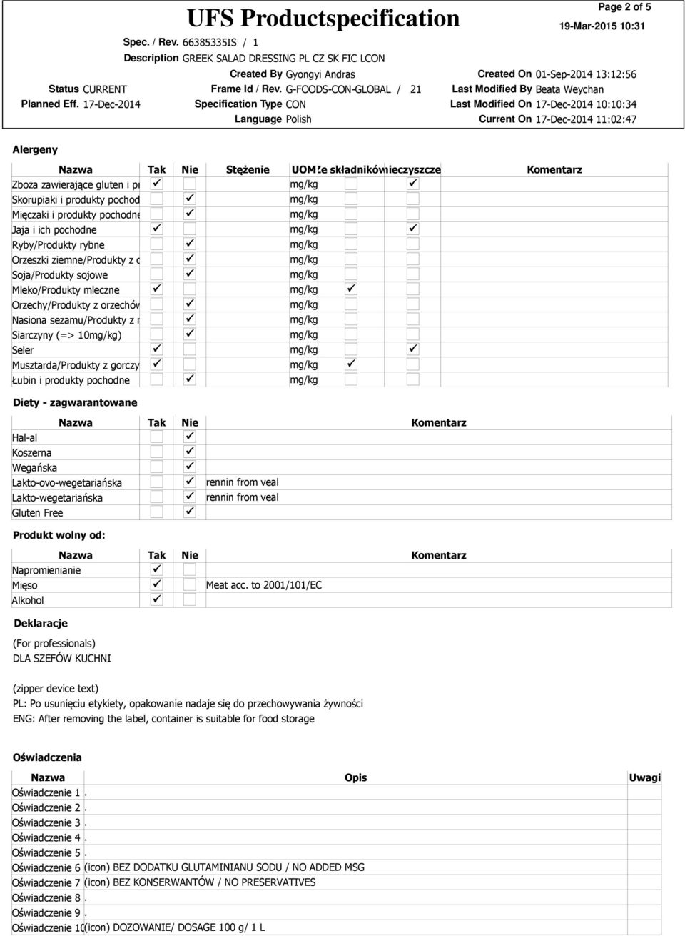 gorczycy Łubin i produkty pochodne Diety - zagwarantowane UOMZe składników Zanieczyszczenie Komentarz Tak Nie Komentarz Hal-al Koszerna Wegańska Lakto-ovo-wegetariańska rennin from veal