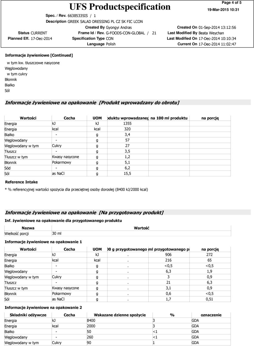 ml produktu Energia kj kj 1355 Energia kcal kcal 320 Białko - g 3,4 Węglowodany - g 57 Węglowodany w tym Cukry g 27 Tłuszcz - g 3,5 Tłuszcz w tym Kwasy nasycone g 1,2 Błonnik Pokarmowy g 5,1 Sód - g