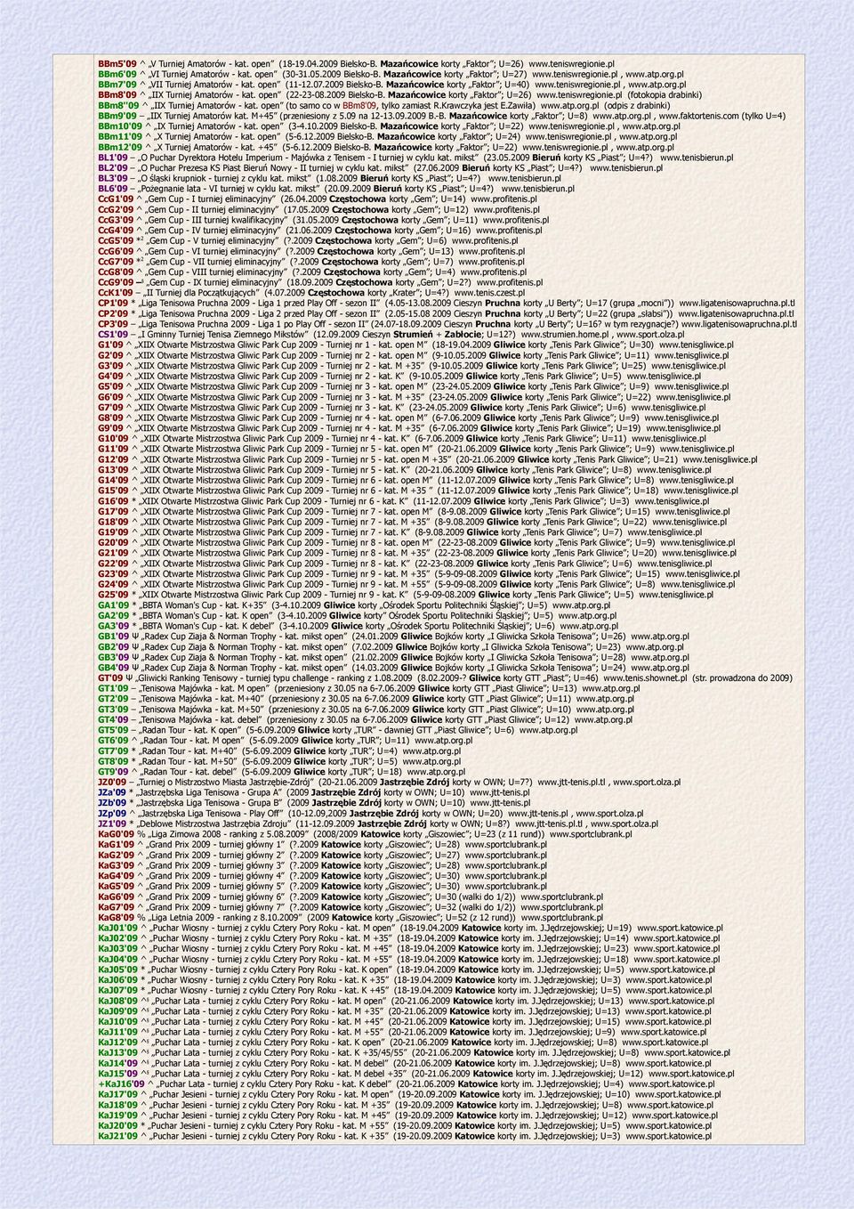 open (22-23-08.2009 Bielsko-B. Mazańcowice korty Faktor ; U=26) www.teniswregionie.pl (fotokopia drabinki) BBm8''09 ^ IIX Turniej Amatorów - kat. open (to samo co w BBm8'09, tylko zamiast R.