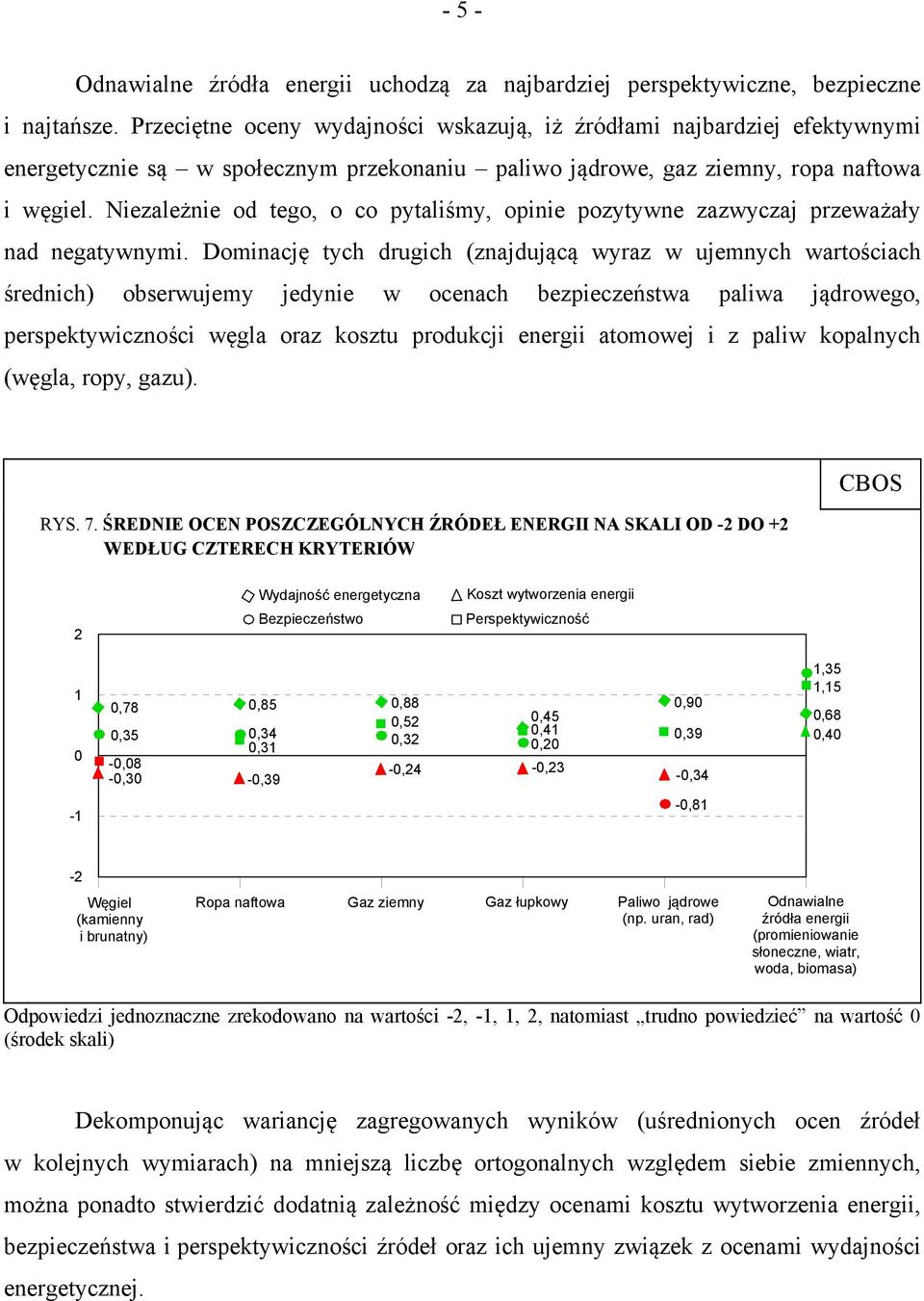 Niezależnie od tego, o co pytaliśmy, opinie pozytywne zazwyczaj przeważały nad negatywnymi.