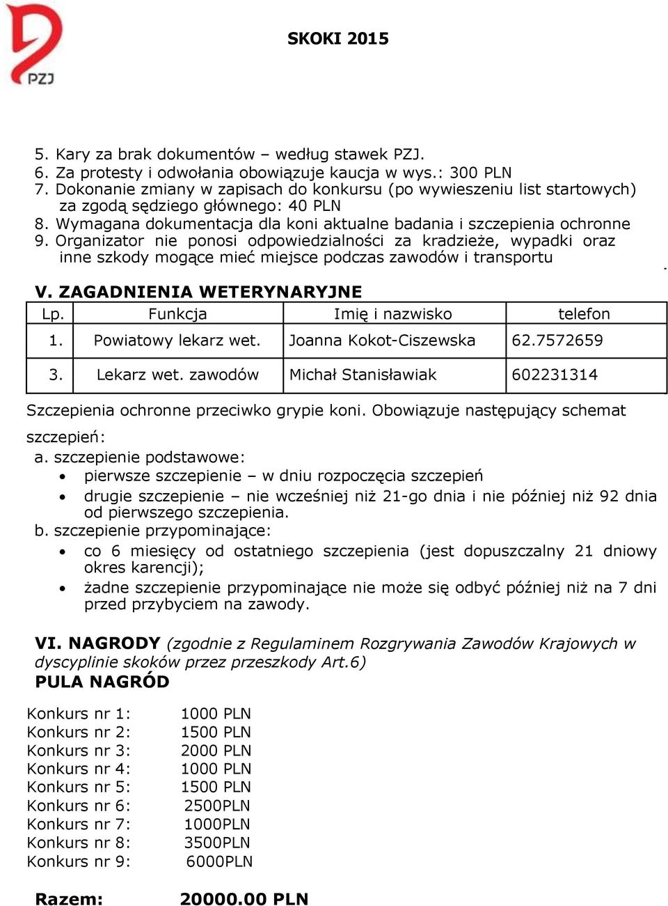 Organizator nie ponosi odpowiedzialności za kradzieże, wypadki oraz inne szkody mogące mieć miejsce podczas zawodów i transportu V. ZAGADNIENIA WETERYNARYJNE Lp. Funkcja Imię i nazwisko telefon 1.