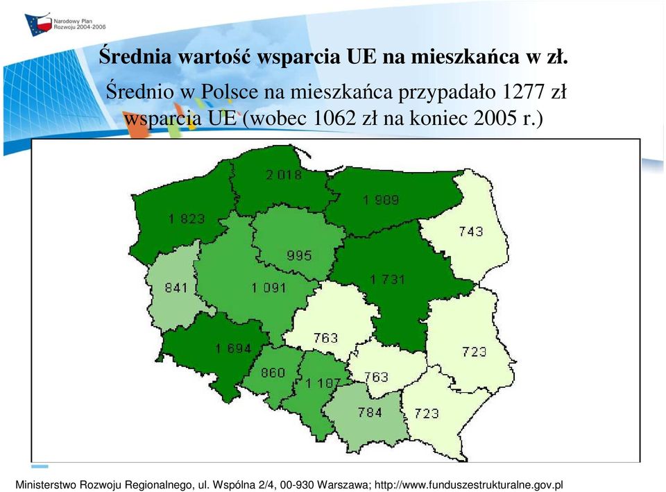 Średnio w Polsce na mieszkańca