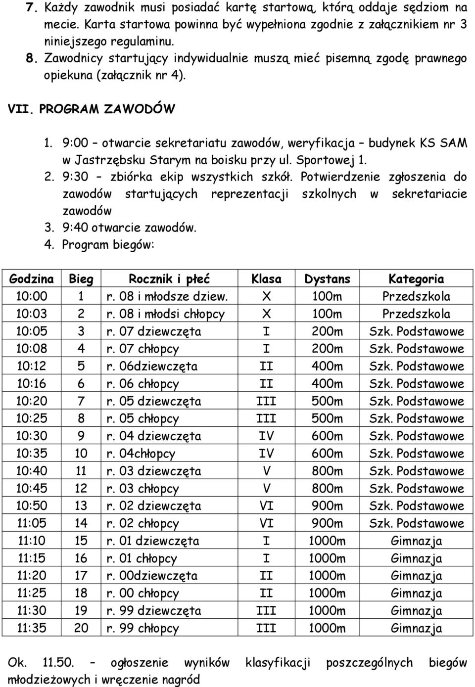 9:00 otwarcie sekretariatu zawodów, weryfikacja budynek KS SAM w Jastrzębsku Starym na boisku przy ul. Sportowej 1. 2. 9:30 zbiórka ekip wszystkich szkół.