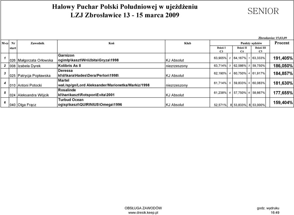 84,857% 4 Martel 00 Antoni Potocki wał.