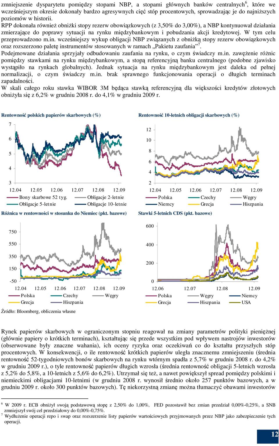 RPP dokonała równieŝ obniŝki stopy rezerw obowiązkowych (z 3,5% do 3,%), a NBP kontynuował działania zmierzające do poprawy sytuacji na rynku międzybankowym i pobudzania akcji kredytowej.