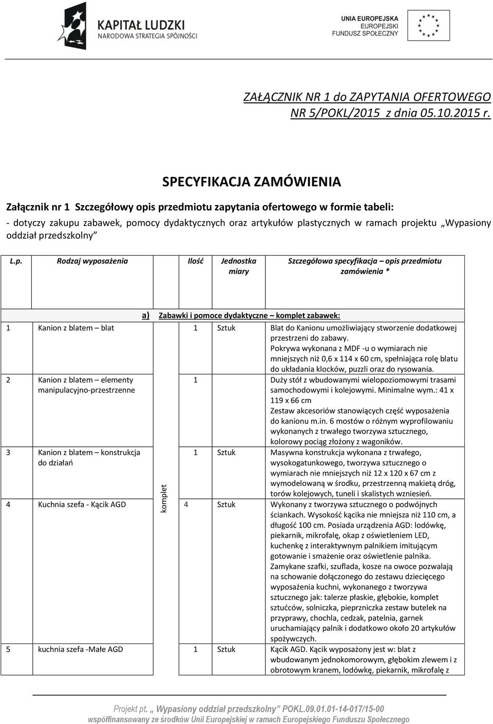 Wypasiony oddział przedszkolny L.p. Rodzaj wyposażenia Ilość Jednostka miary Szczegółowa specyfikacja opis przedmiotu zamówienia * 1 Kanion z blatem blat 2 Kanion z blatem elementy