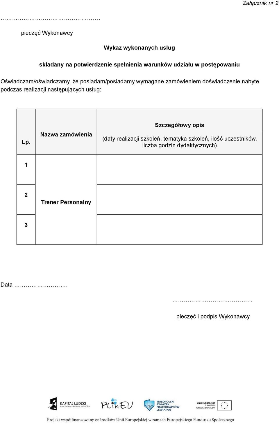 Oświadczam/oświadczamy, że posiadam/posiadamy wymagane zamówieniem doświadczenie nabyte podczas realizacji