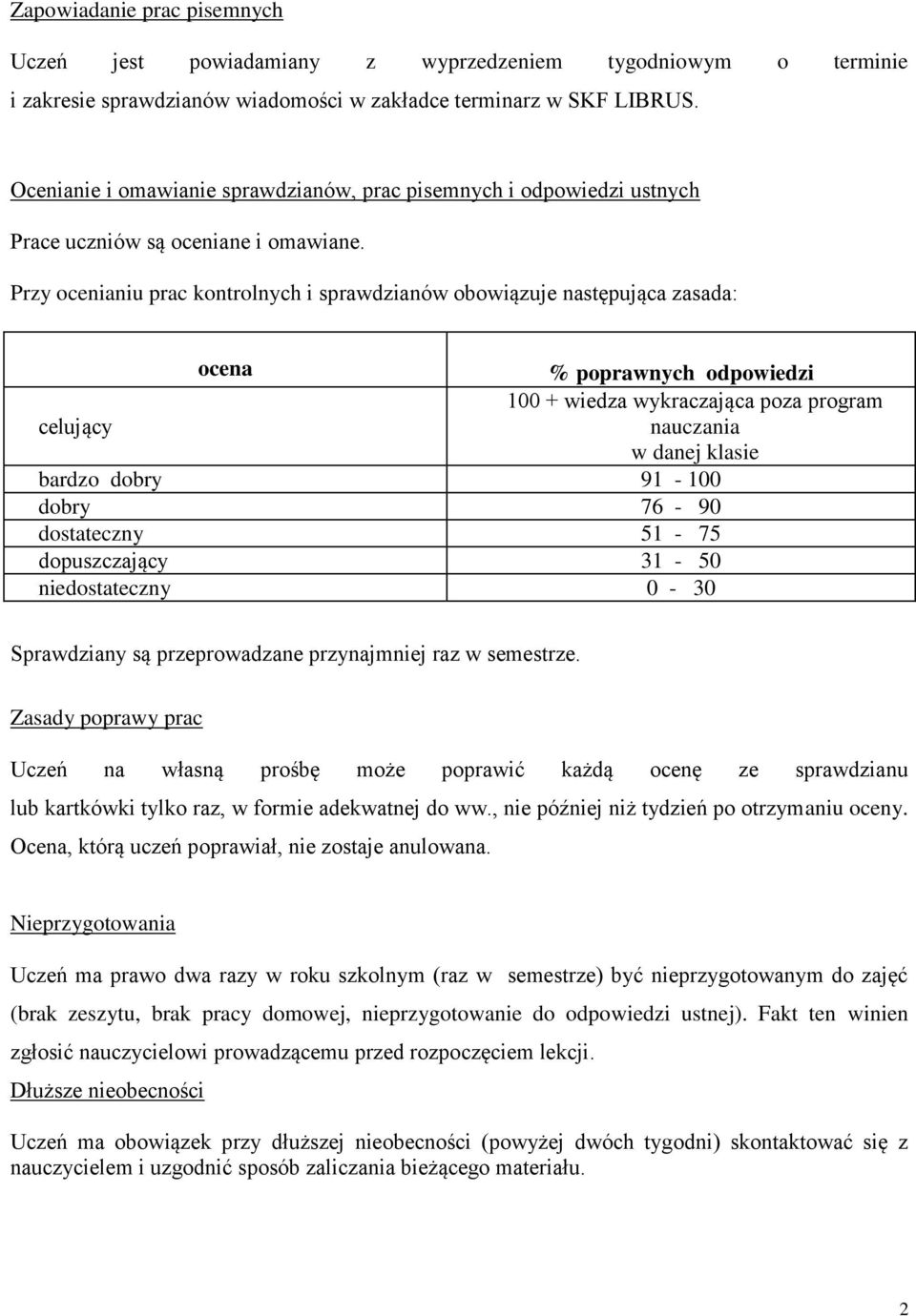 Przy ocenianiu prac kontrolnych i sprawdzianów obowiązuje następująca zasada: ocena % poprawnych odpowiedzi 100 + wiedza wykraczająca poza program celujący nauczania w danej klasie bardzo dobry