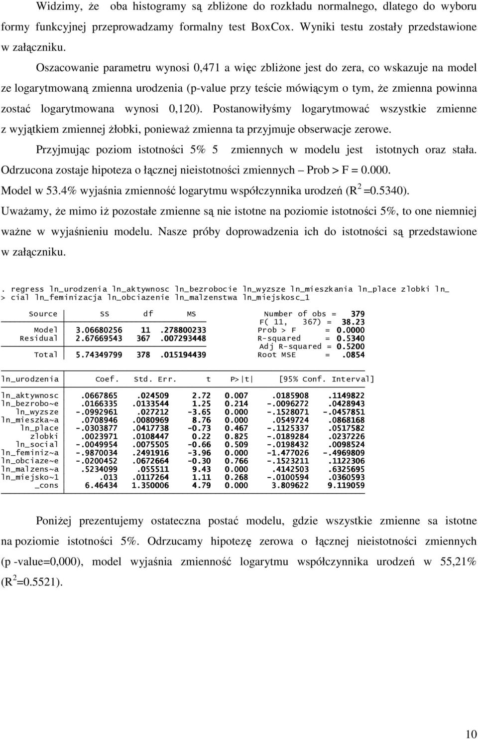 wynosi 0,120). Postanowiłyśmy logarytmować wszystkie zmienne z wyjątkiem zmiennej Ŝłobki, poniewaŝ zmienna ta przyjmuje obserwacje zerowe.