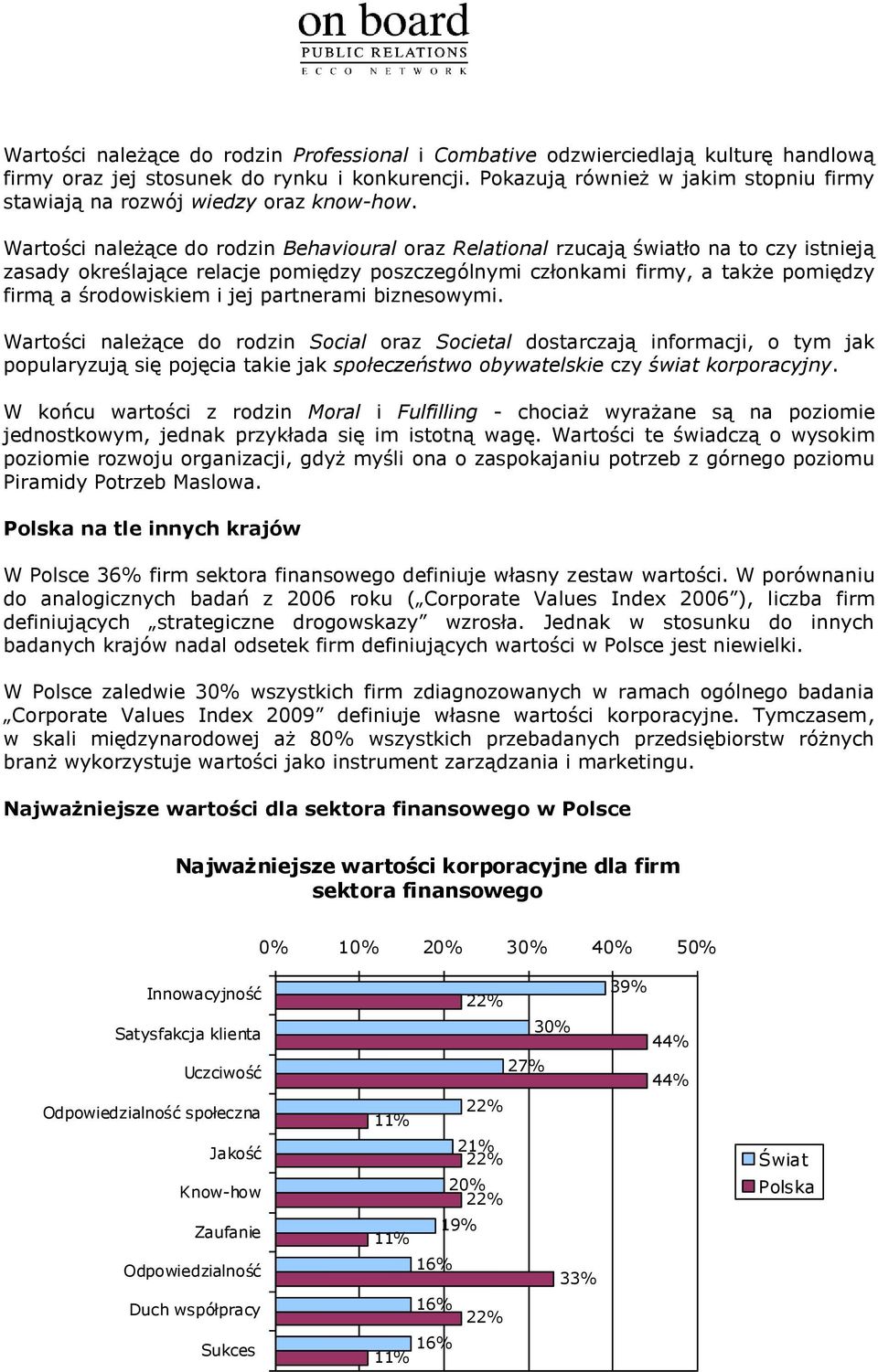 Wartości należące do rodzin Behavioural oraz Relational rzucają światło na to czy istnieją zasady określające relacje pomiędzy poszczególnymi członkami firmy, a także pomiędzy firmą a środowiskiem i