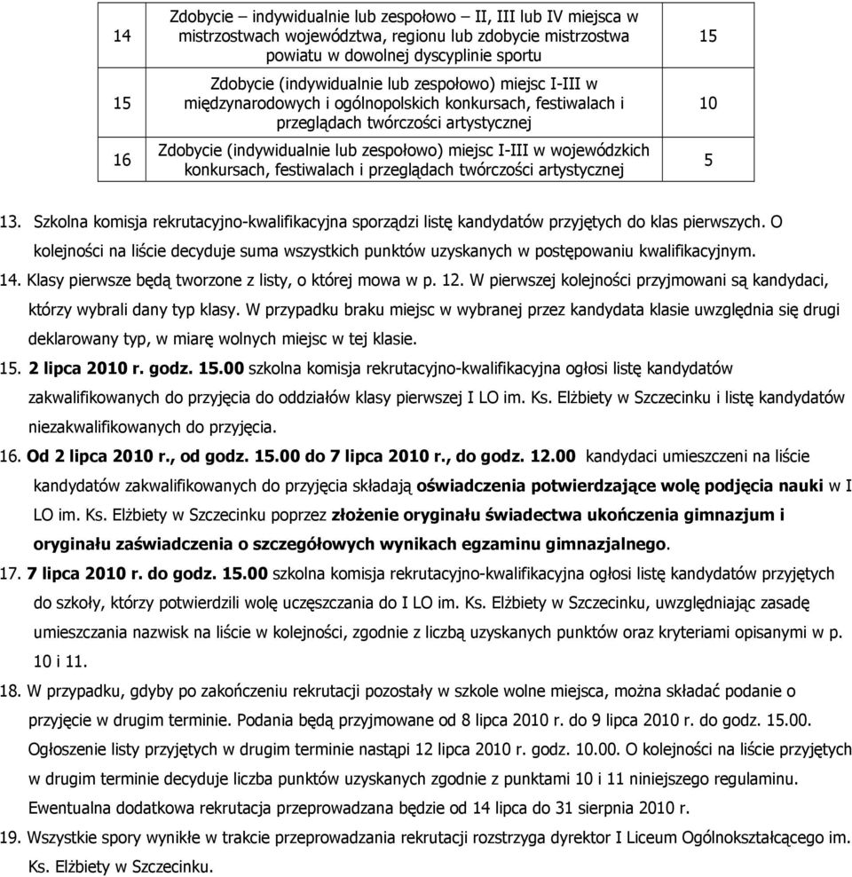 konkursach, festiwalach i przeglądach twórczości artystycznej 10 5 13. Szkolna komisja rekrutacyjno-kwalifikacyjna sporządzi listę kandydatów przyjętych do klas pierwszych.