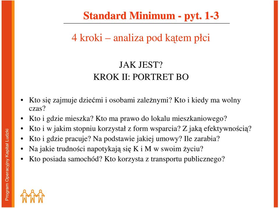 Kto ma prawo do lokalu mieszkaniowego? Kto i w jakim stopniu korzystał z form wsparcia? Z jaką efektywnością?