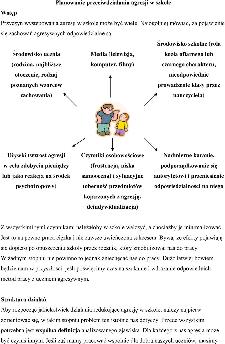 (telewizja, komputer, filmy) kozła ofiarnego lub czarnego charakteru, nieodpowiednie prowadzenie klasy przez nauczyciela) Używki (wzrost agresji w celu zdobycia pieniędzy lub jako reakcja na środek