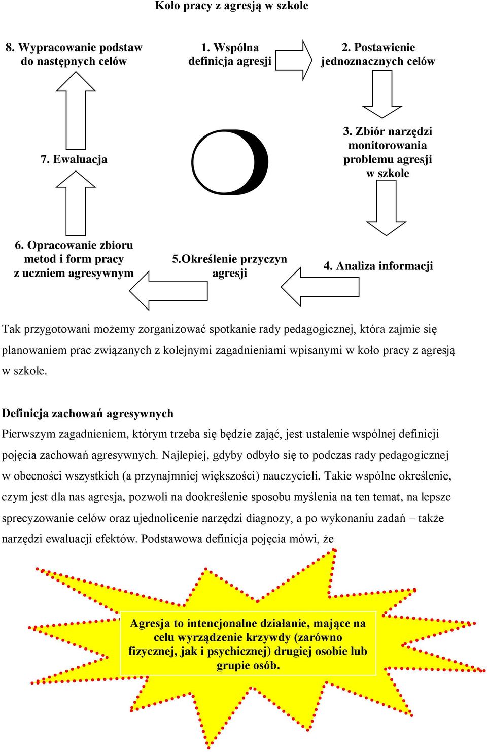 Analiza informacji Tak przygotowani możemy zorganizować spotkanie rady pedagogicznej, która zajmie się planowaniem prac związanych z kolejnymi zagadnieniami wpisanymi w koło pracy z agresją w szkole.