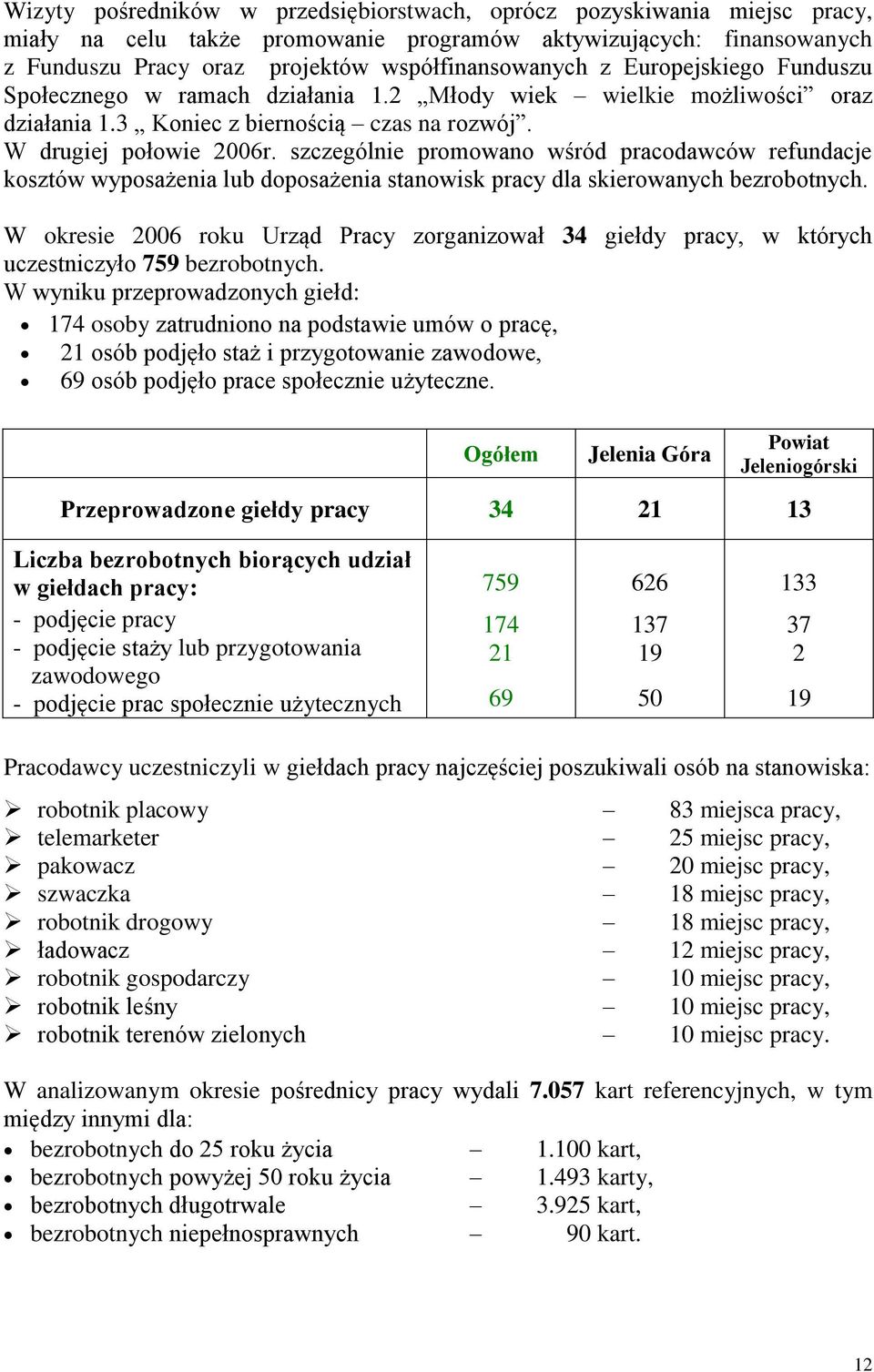 szczególnie promowano wśród pracodawców refundacje kosztów wyposażenia lub doposażenia stanowisk pracy dla skierowanych bezrobotnych.