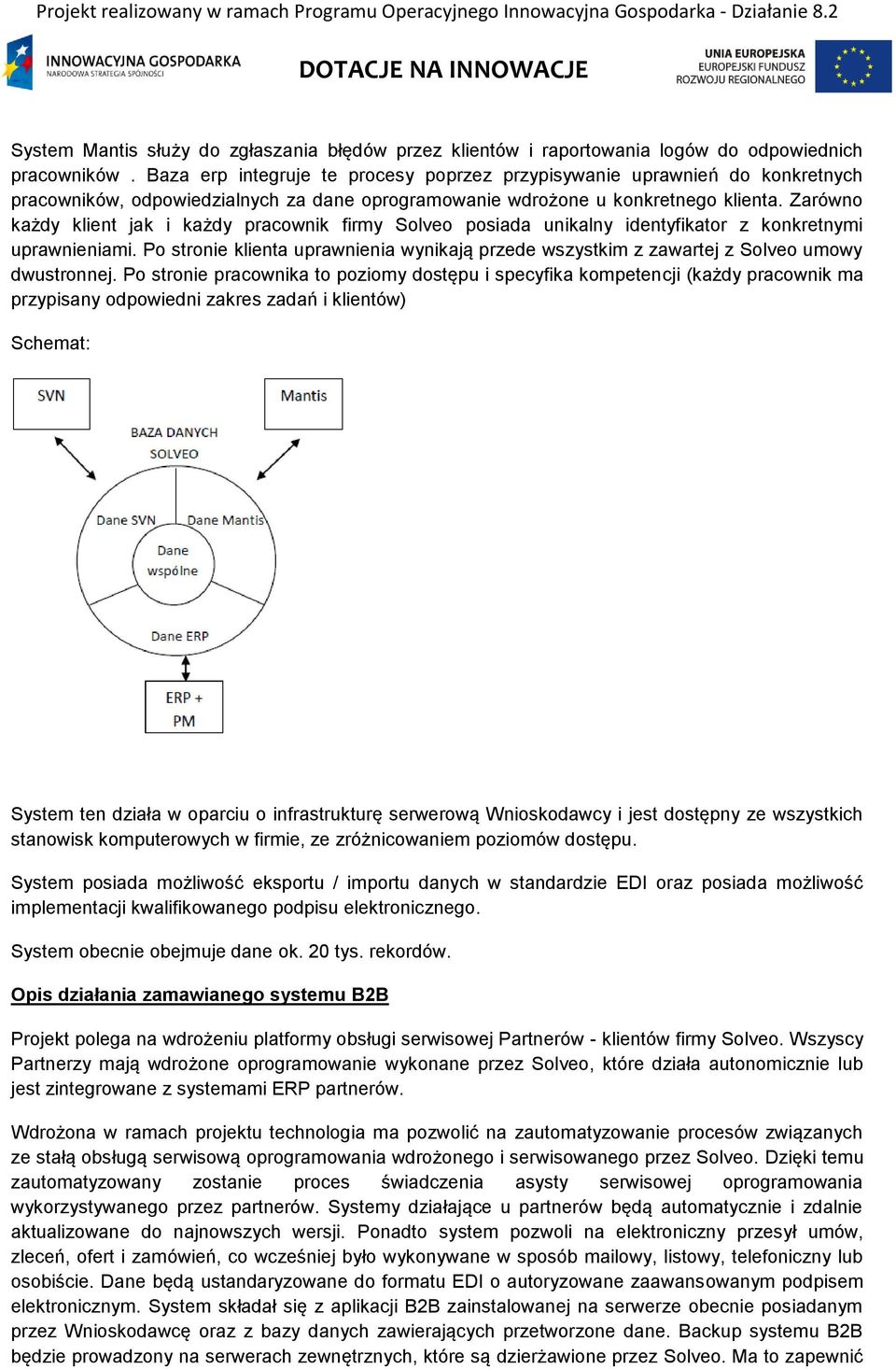 Zarówno każdy klient jak i każdy pracownik firmy Solveo posiada unikalny identyfikator z konkretnymi uprawnieniami.