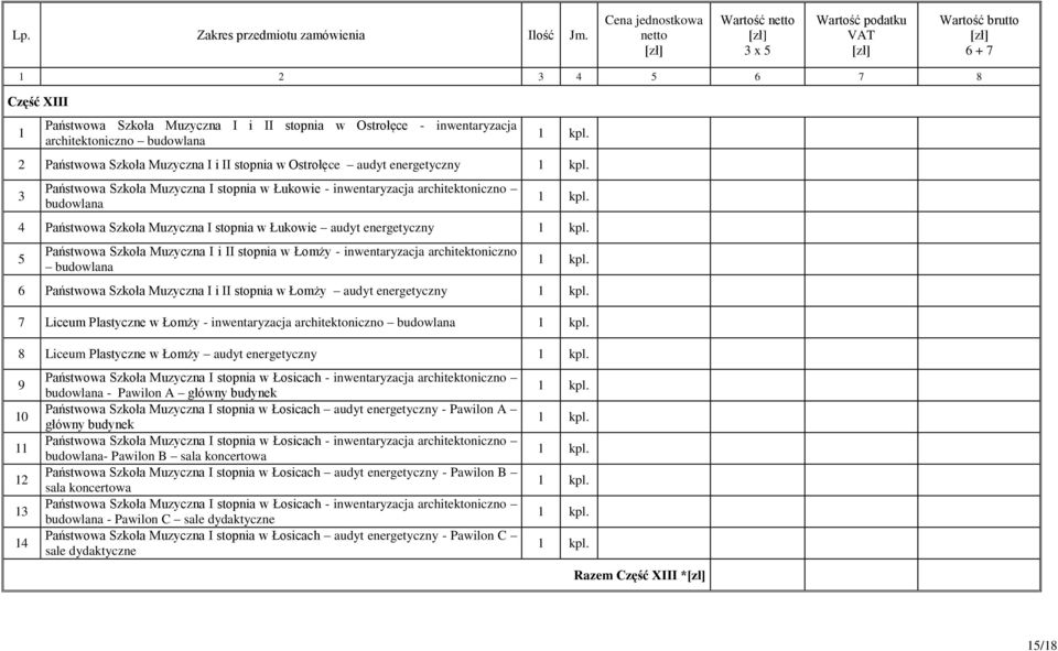 Szkoła Muzyczna I i II stopnia w Łomży audyt Liceum Plastyczne w Łomży - Liceum Plastyczne w Łomży audyt 0 2 Państwowa Szkoła Muzyczna I stopnia w Łosicach - inwentaryzacja architektoniczno - Pawilon