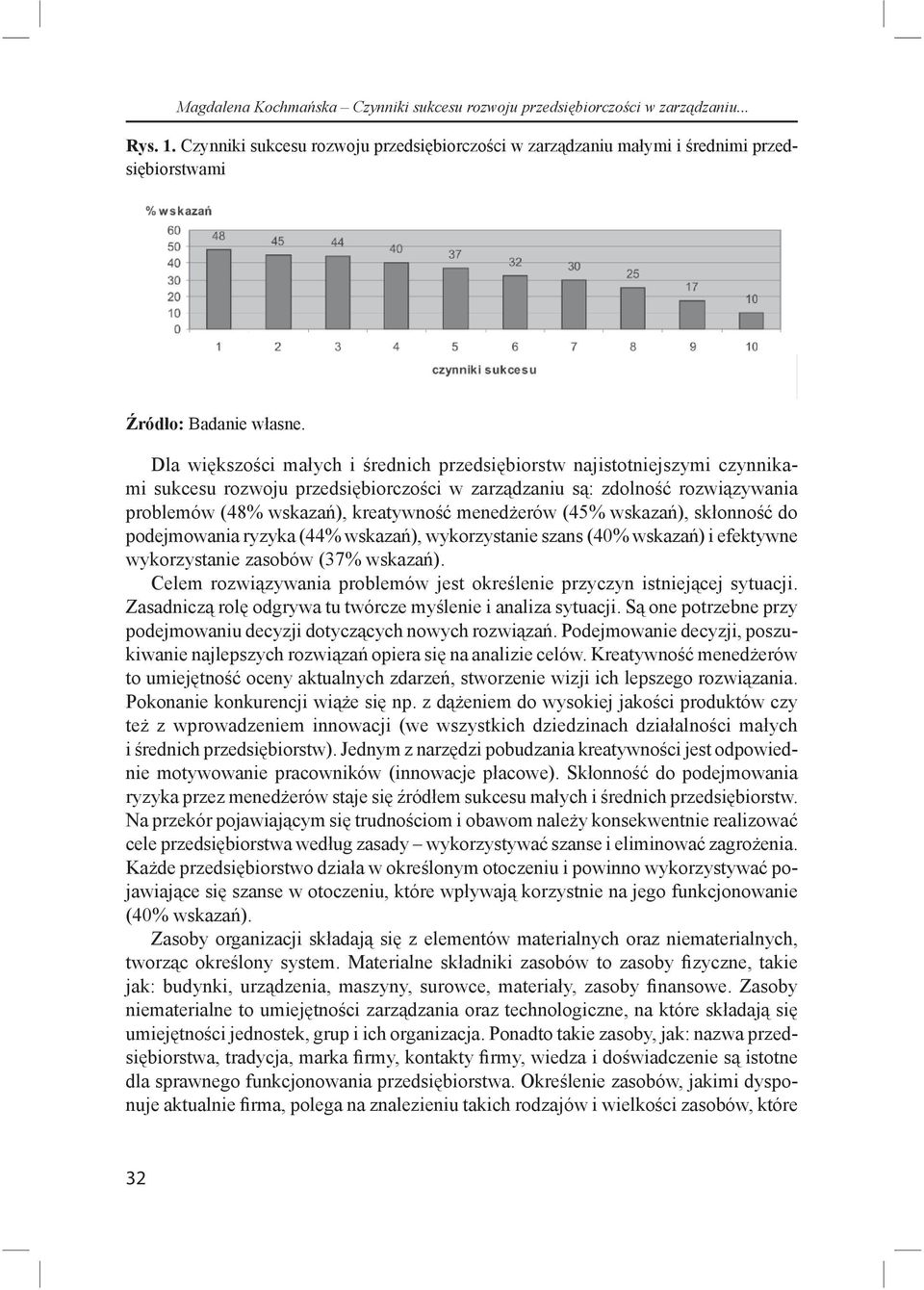 Dla wi kszo ci ma ych i rednich przedsi biorstw najistotniejszymi czynnikami sukcesu rozwoju przedsi biorczo ci w zarz dzaniu s : zdolno rozwi zywania problemów (48% wskaza ), kreatywno mened erów