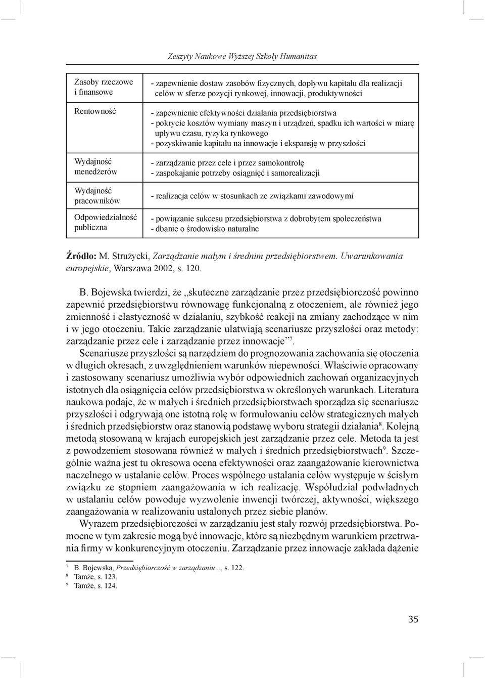 miar up ywu czasu, ryzyka rynkowego - pozyskiwanie kapita u na innowacje i ekspansj w przysz o ci - zarz dzanie przez cele i przez samokontrol - zaspokajanie potrzeby osi gni i samorealizacji -