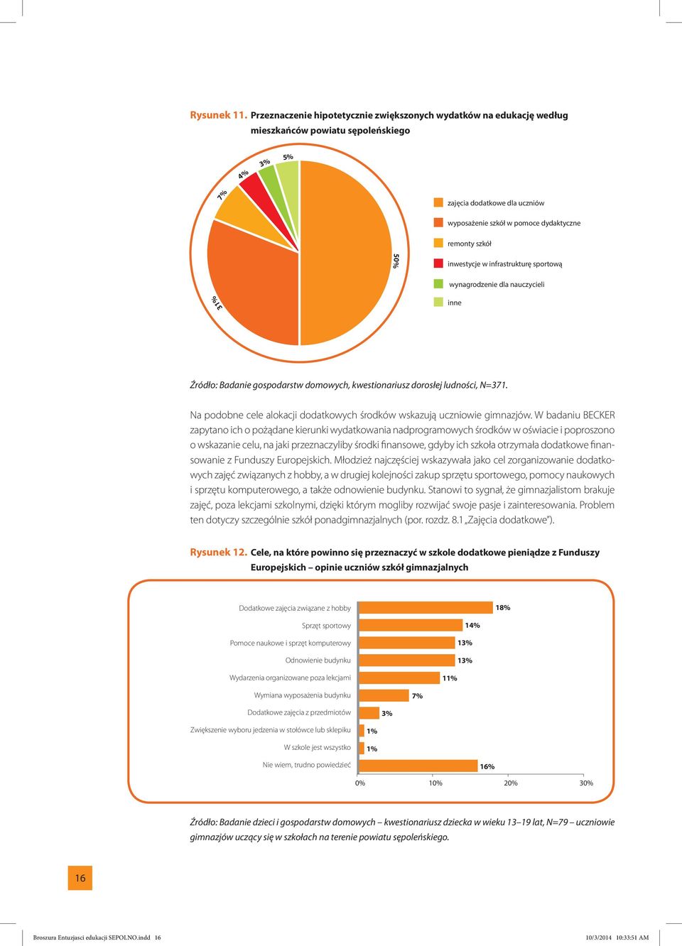 50% inwestycje w infrastrukturę sportową wynagrodzenie dla nauczycieli 3 inne Źródło: Badanie gospodarstw domowych, kwestionariusz dorosłej ludności, N=371.