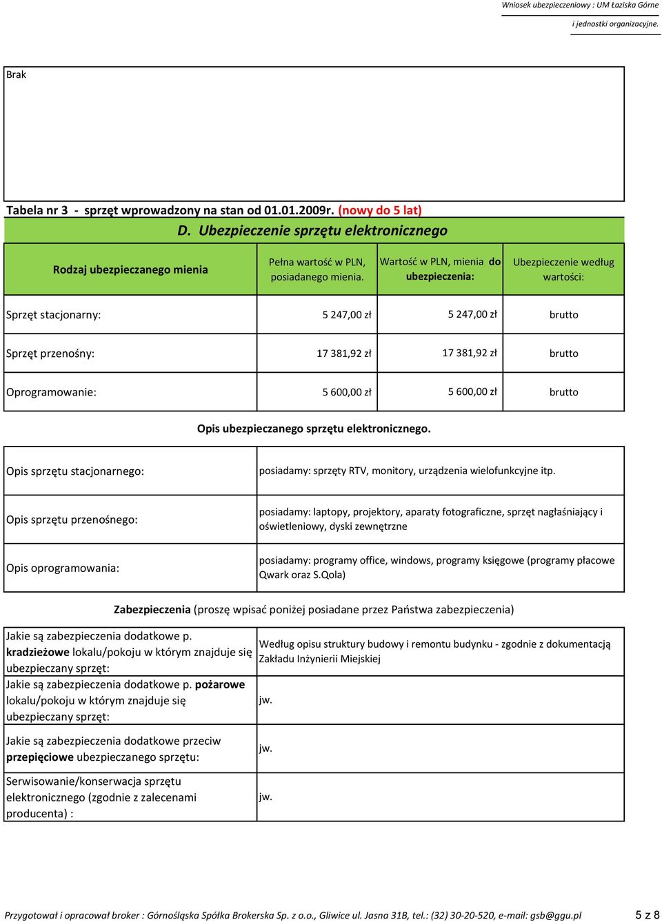 zł 5 600,00 zł brutto Opis ubezpieczanego sprzętu elektronicznego. Opis sprzętu stacjonarnego: posiadamy: sprzęty RTV, monitory, urządzenia wielofunkcyjne itp.