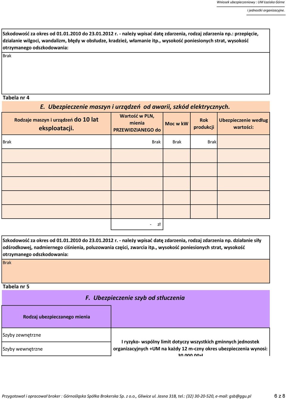 Wartość w PLN, mienia PRZEWIDZIANEGO do ubezpieczenia: Moc w kw Rok produkcji Ubezpieczenie według wartości: - zł Szkodowość za okres od 01.01.2010 do 23.01.2012 r.