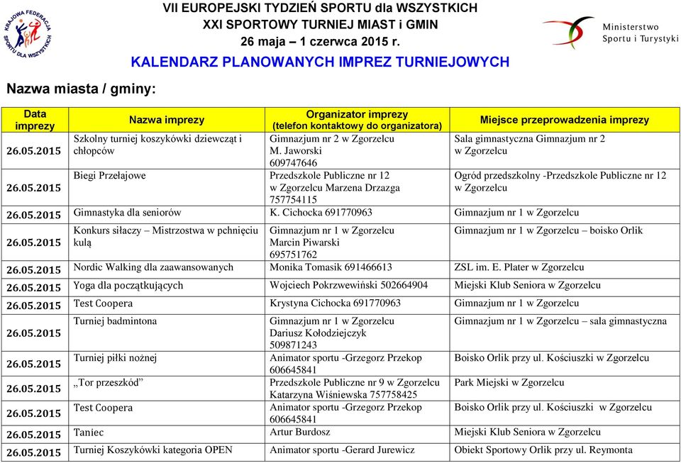 Jaworski 609747646 Miejsce przeprowadzenia imprezy Gimnazjum nr 2 Biegi Przełajowe Przedszkole Publiczne nr 12 Marzena Drzazga Gimnastyka dla seniorów K.