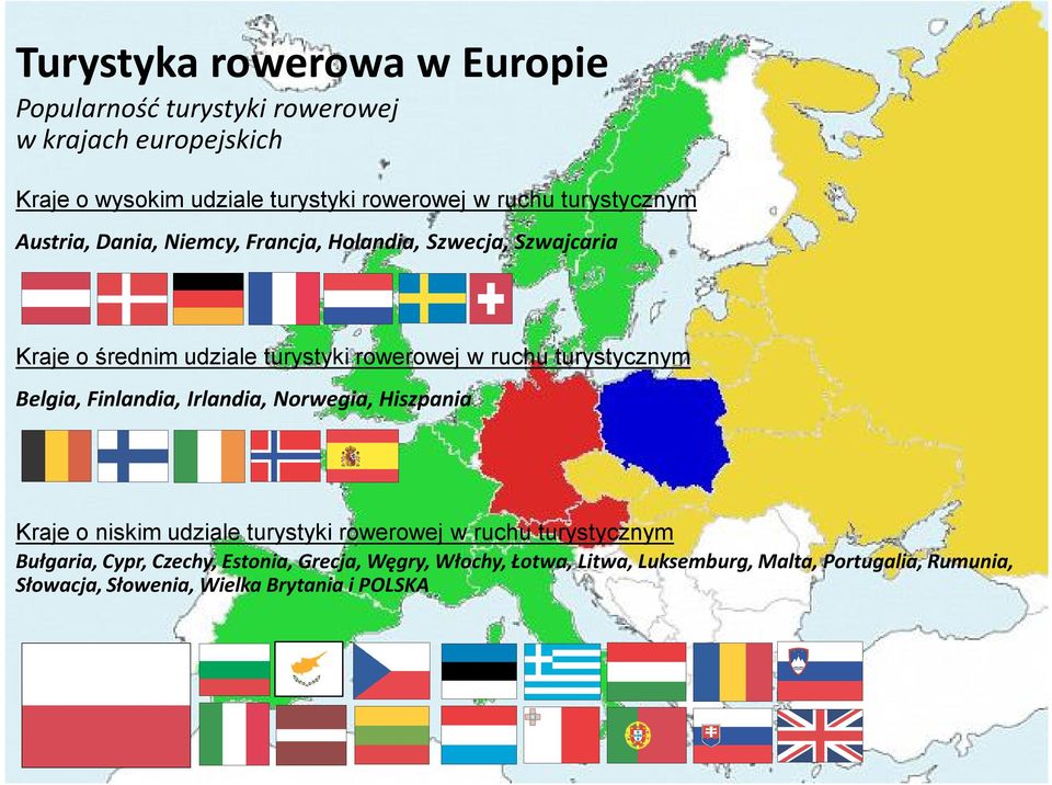 turystycznym Belgia, Finlandia, Irlandia, Norwegia, Hiszpania Kraje o niskim udziale turystyki rowerowej w ruchu turystycznym Bułgaria,