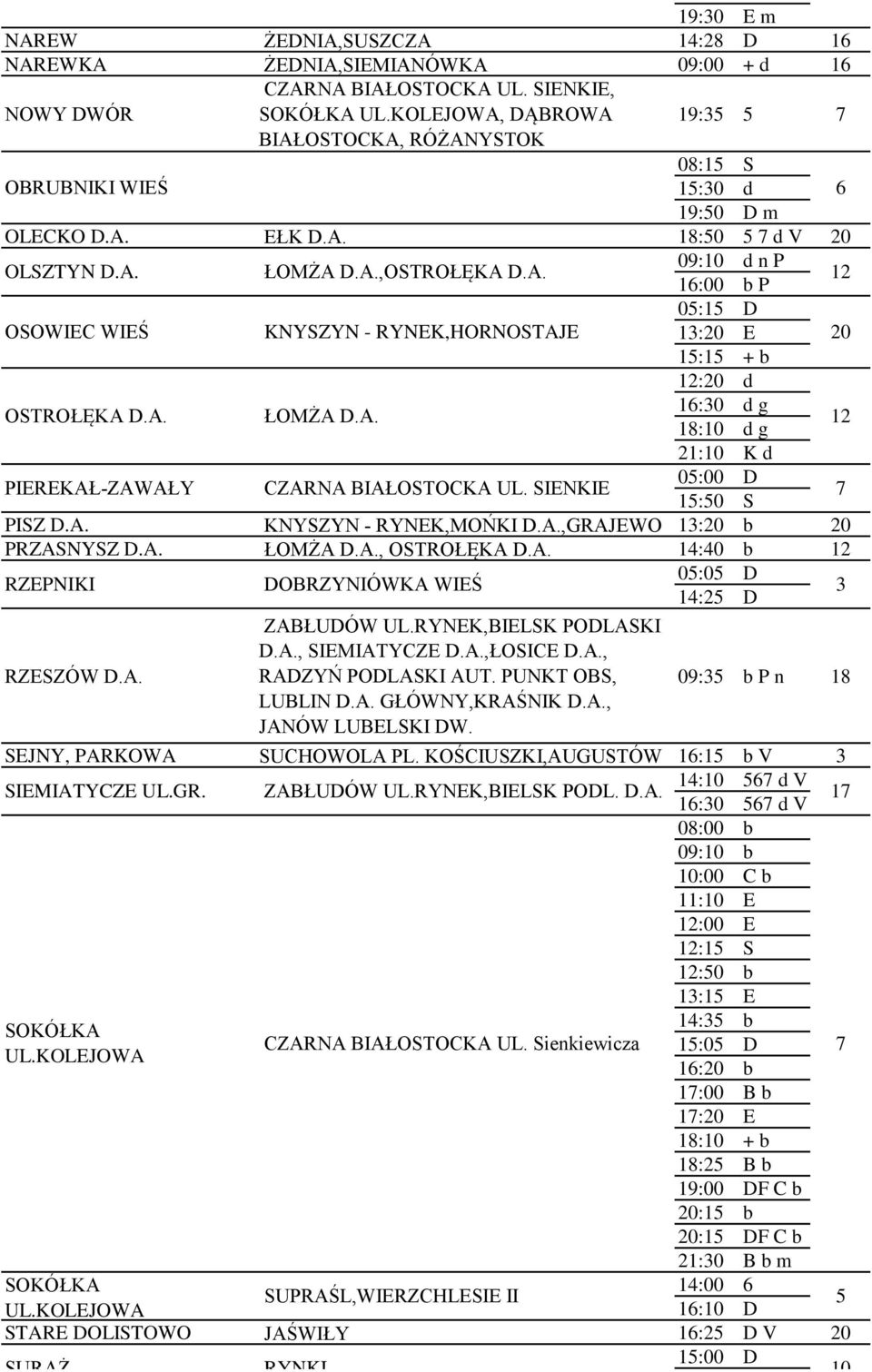 A. KNYSZYN - RYNEK,MOŃKI D.A.,GRAJEWO 1:20 b 20 PRZASNYSZ D.A. ŁOMŻA D.A., OSTROŁĘKA D.A. 14:40 b RZEPNIKI RZESZÓW D.A. ŁOMŻA D.A.,OSTROŁĘKA D.A. KNYSZYN - RYNEK,HORNOSTAJE ŁOMŻA D.A. DOBRZYNIÓWKA WIEŚ,BIELSK PODLASKI D.