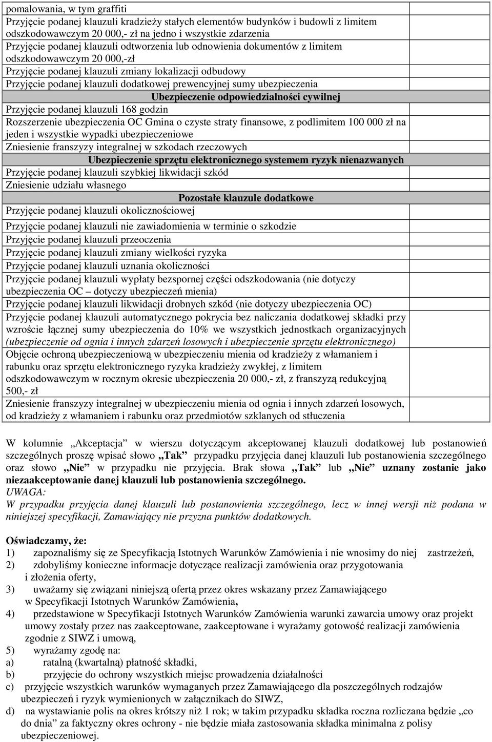 Ubezpieczenie odpowiedzialności cywilnej Przyjęcie podanej klauzuli 168 godzin Rozszerzenie ubezpieczenia OC Gmina o czyste straty finansowe, z podlimitem 100 000 zł na jeden i wszystkie wypadki