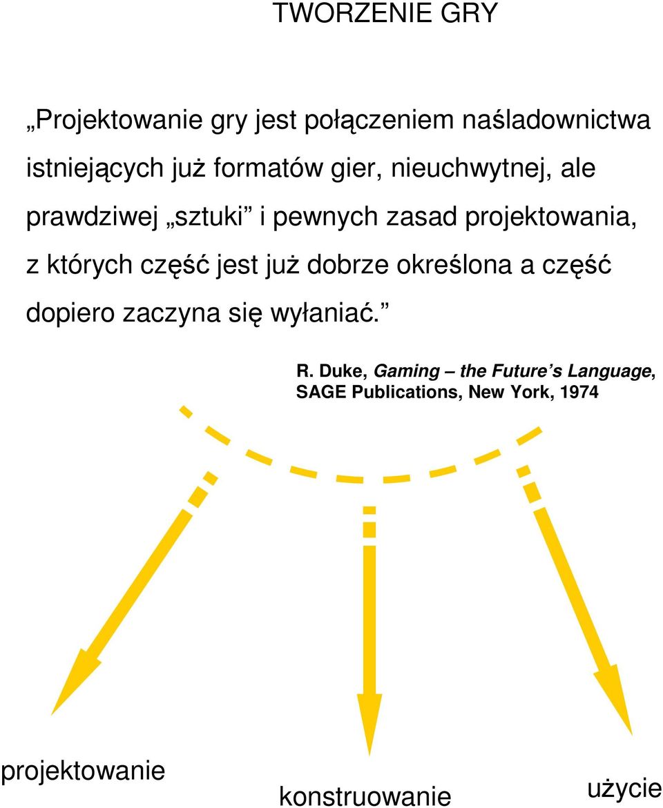 których część jest już dobrze określona a część dopiero zaczyna się wyłaniać. R.