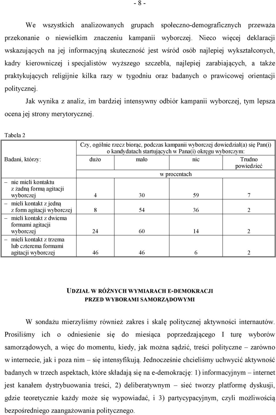 praktykujących religijnie kilka razy w tygodniu oraz badanych o prawicowej orientacji politycznej.