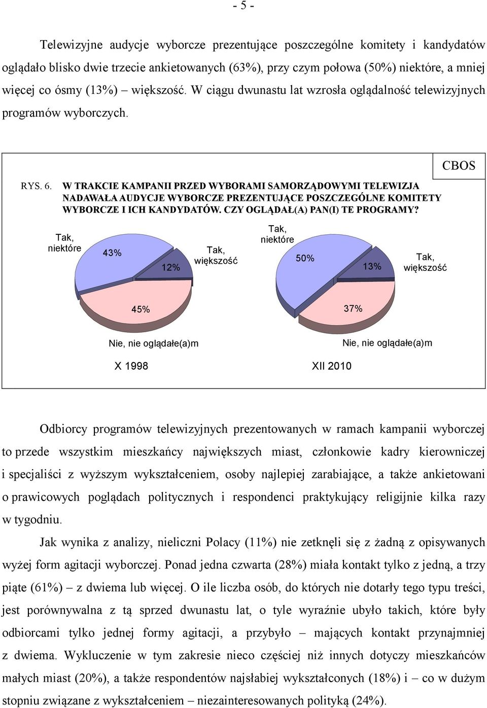 W TRAKCIE KAMPANII PRZED WYBORAMI SAMORZĄDOWYMI TELEWIZJA NADAWAŁA AUDYCJE WYBORCZE PREZENTUJĄCE POSZCZEGÓLNE KOMITETY WYBORCZE I ICH KANDYDATÓW. CZY OGLĄDAŁ(A) PAN(I) TE PROGRAMY?