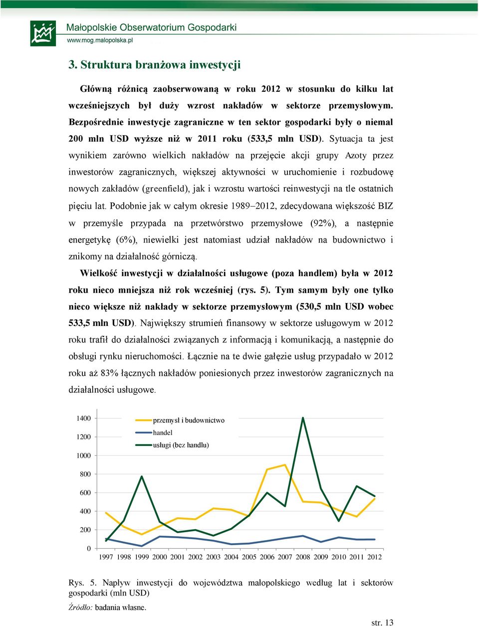 Sytuacja ta jest wynikiem zarówno wielkich nakładów na przejęcie akcji grupy Azoty przez inwestorów zagranicznych, większej aktywności w uruchomienie i rozbudowę nowych zakładów (greenfield), jak i