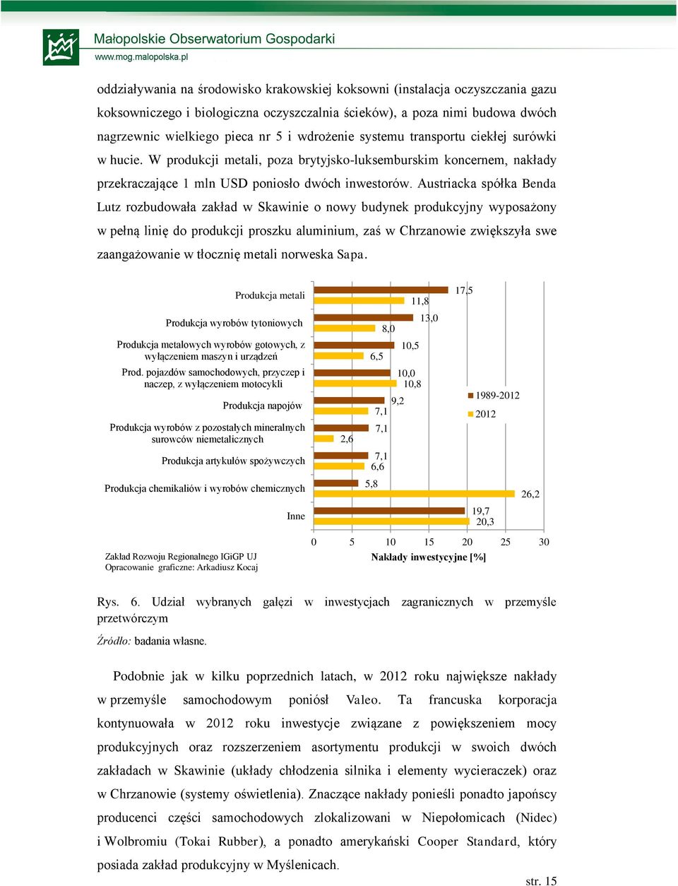 Austriacka spółka Benda Lutz rozbudowała zakład w Skawinie o nowy budynek produkcyjny wyposażony w pełną linię do produkcji proszku aluminium, zaś w Chrzanowie zwiększyła swe zaangażowanie w tłocznię