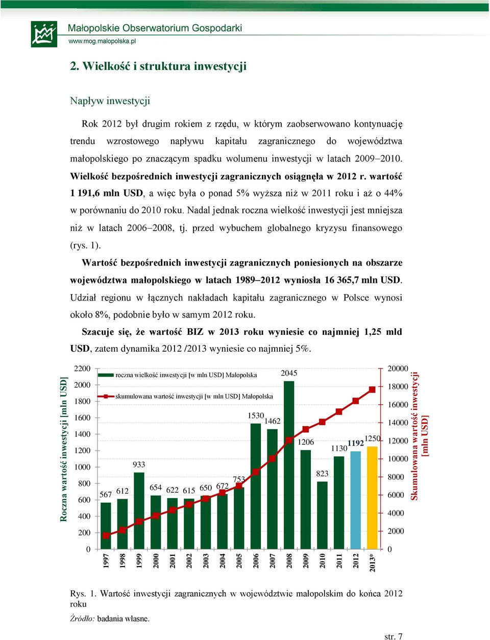 po znaczącym spadku wolumenu inwestycji w latach 2009 2010. Wielkość bezpośrednich inwestycji zagranicznych osiągnęła w 2012 r.