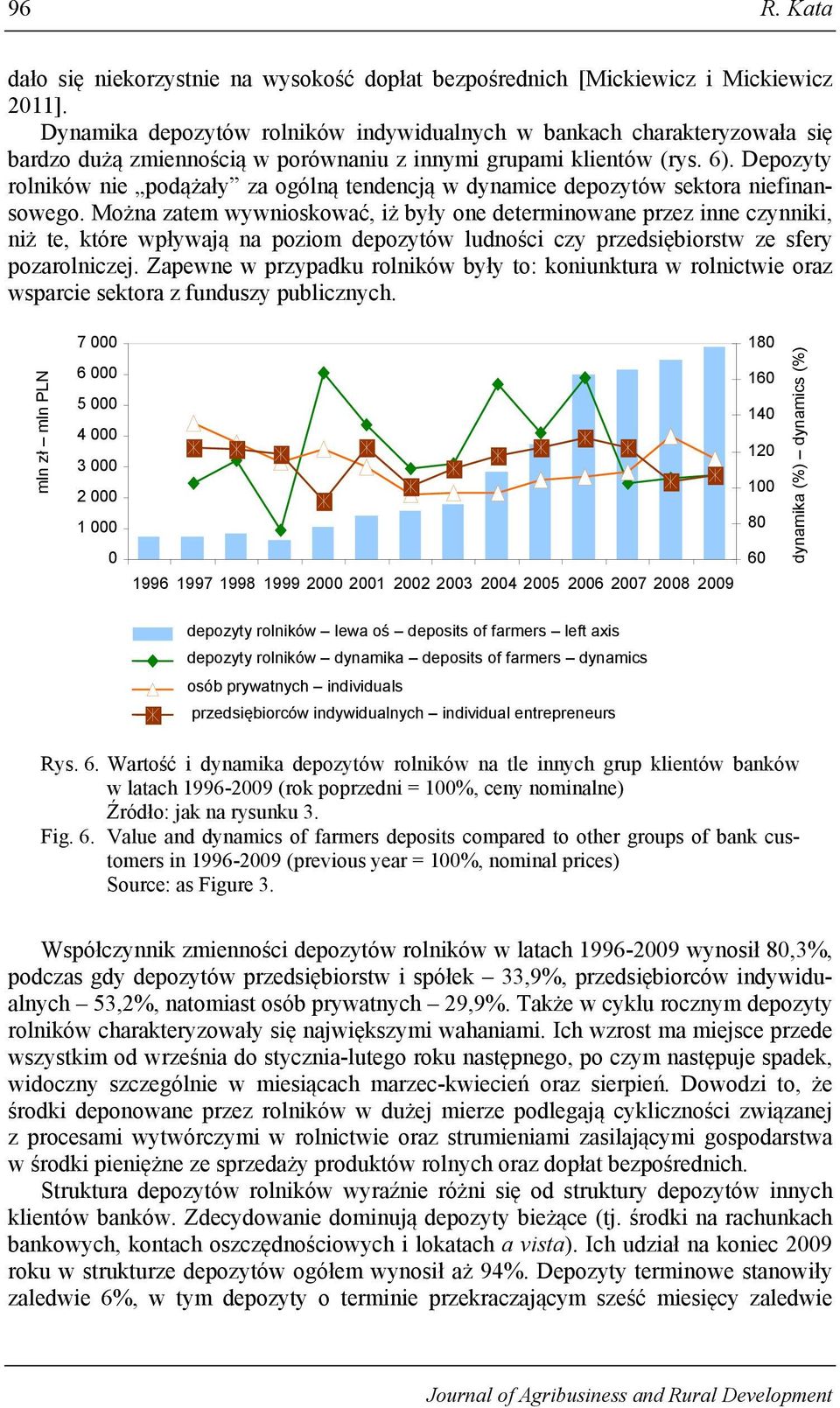 Depozyty rolników nie podążały za ogólną tendencją w dynamice depozytów sektora niefinansowego.