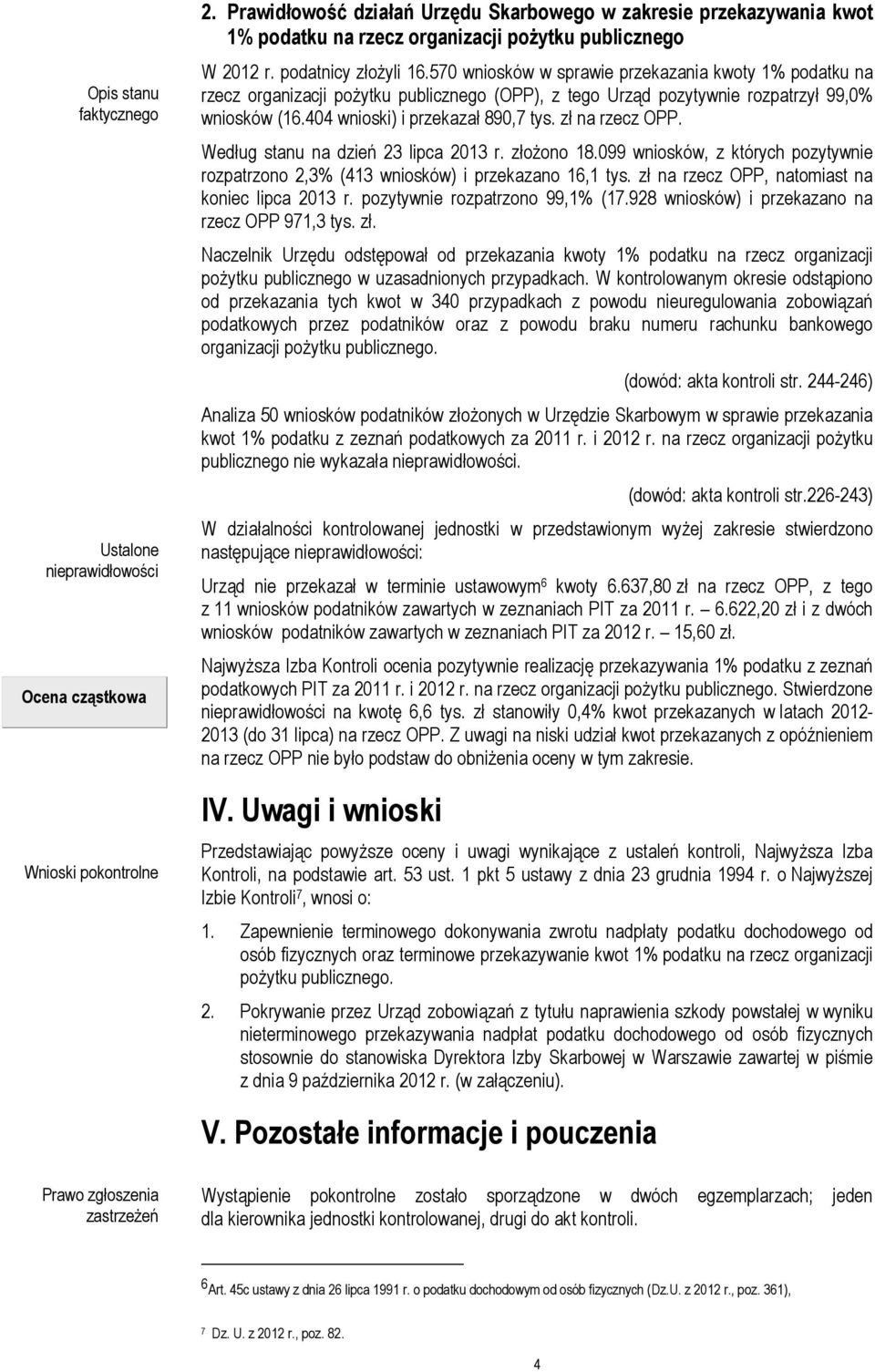 570 wniosków w sprawie przekazania kwoty 1% podatku na rzecz organizacji pożytku publicznego (OPP), z tego Urząd pozytywnie rozpatrzył 99,0% wniosków (16.404 wnioski) i przekazał 890,7 tys.