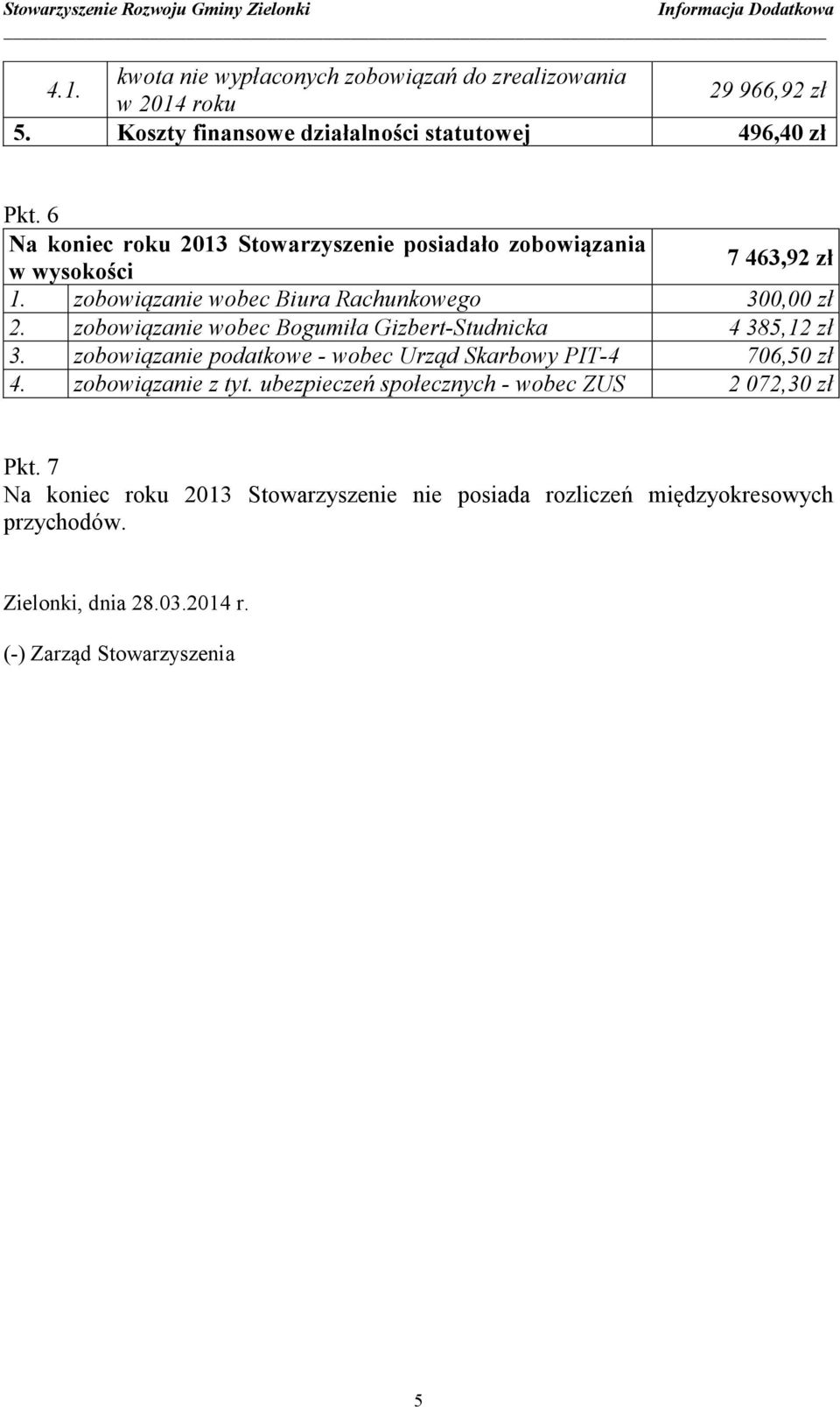 zobowiązanie wobec Bogumiła Gizbert-Studnicka 4 385,12 zł 3. zobowiązanie podatkowe - wobec Urząd Skarbowy PIT-4 706,50 zł 4. zobowiązanie z tyt.