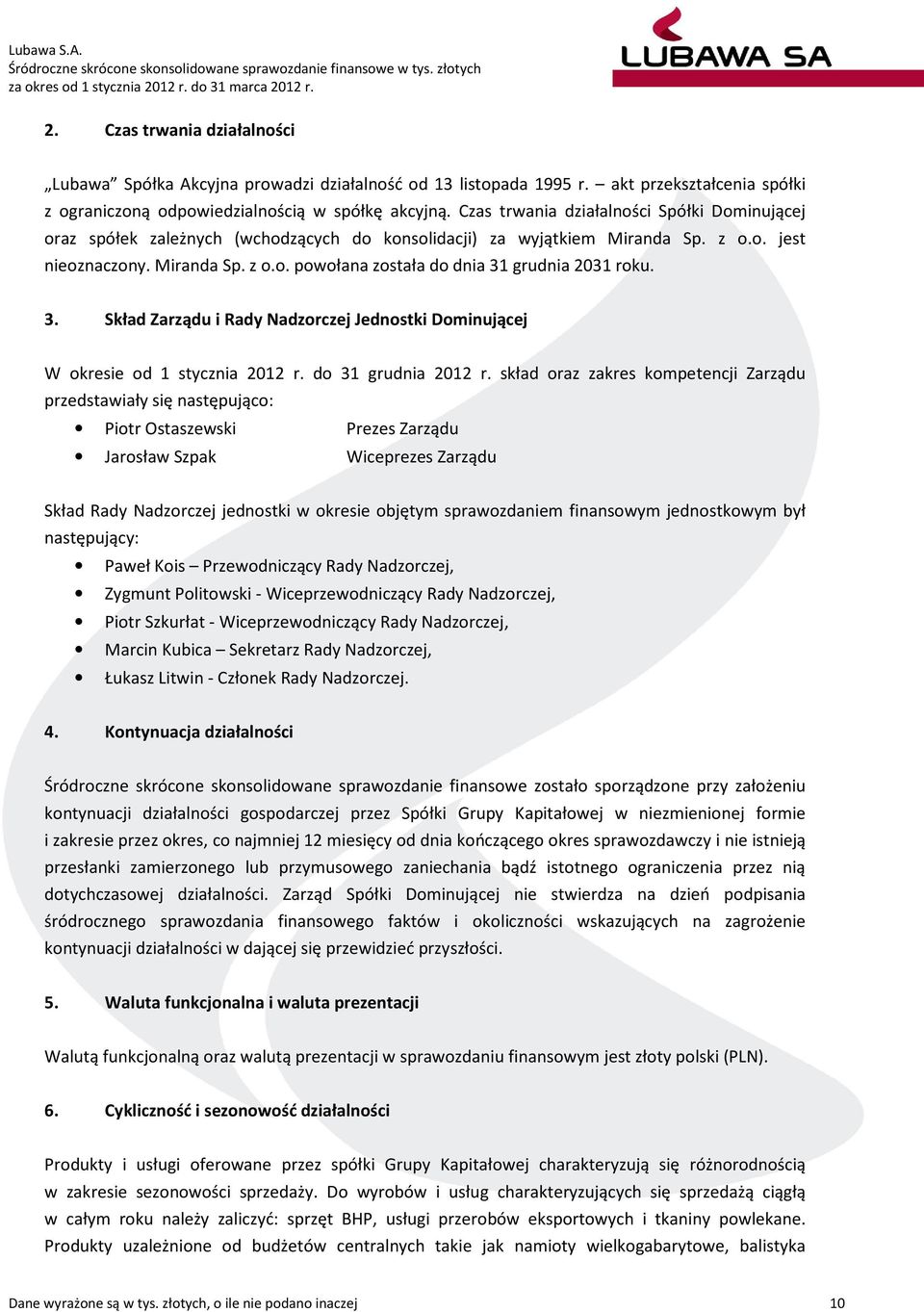 z o.o. jest nieoznaczony. Miranda Sp. z o.o. powołana została do dnia 31 grudnia 2031 roku. 3. Skład Zarządu i Rady Nadzorczej Jednostki Dominującej W okresie od 1 stycznia 2012 r.