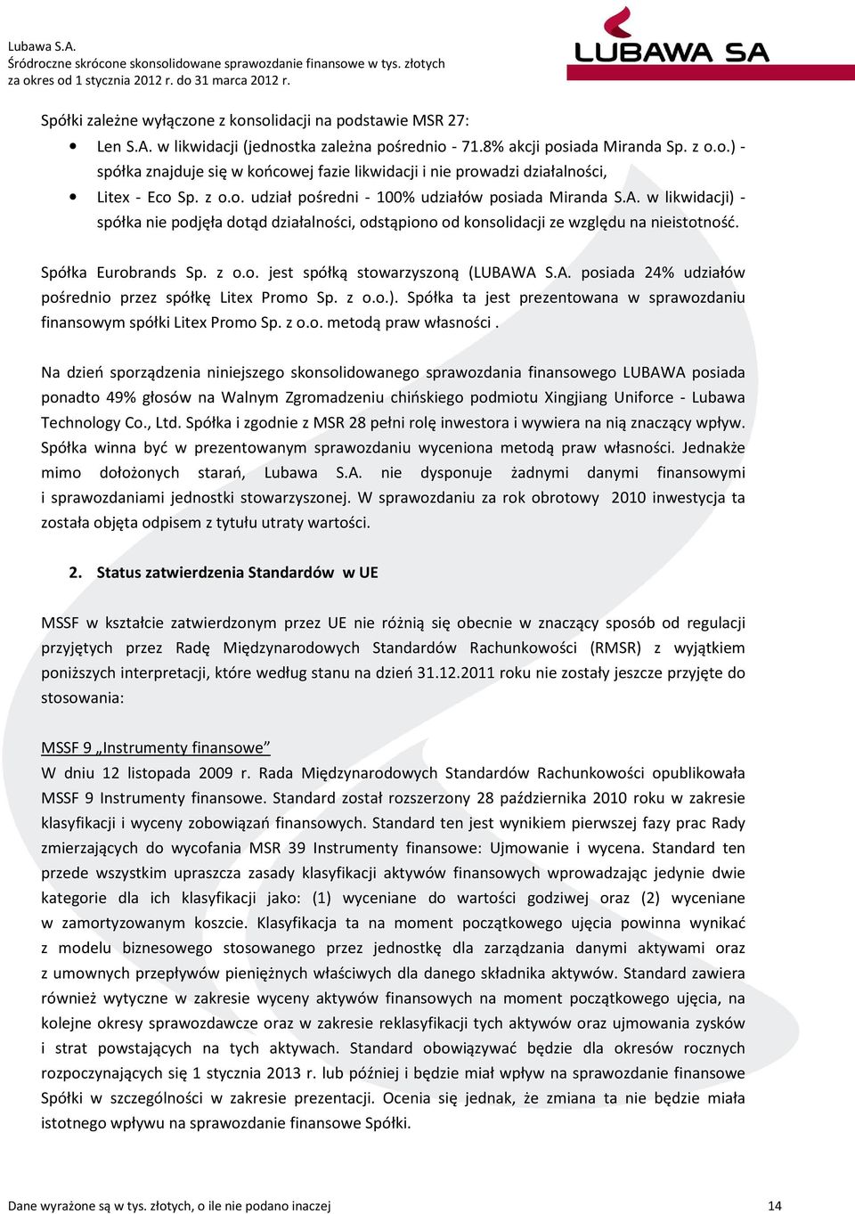 w likwidacji) - spółka nie podjęła dotąd działalności, odstąpiono od konsolidacji ze względu na nieistotność. Spółka Eurobrands Sp. z o.o. jest spółką stowarzyszoną (LUBAW