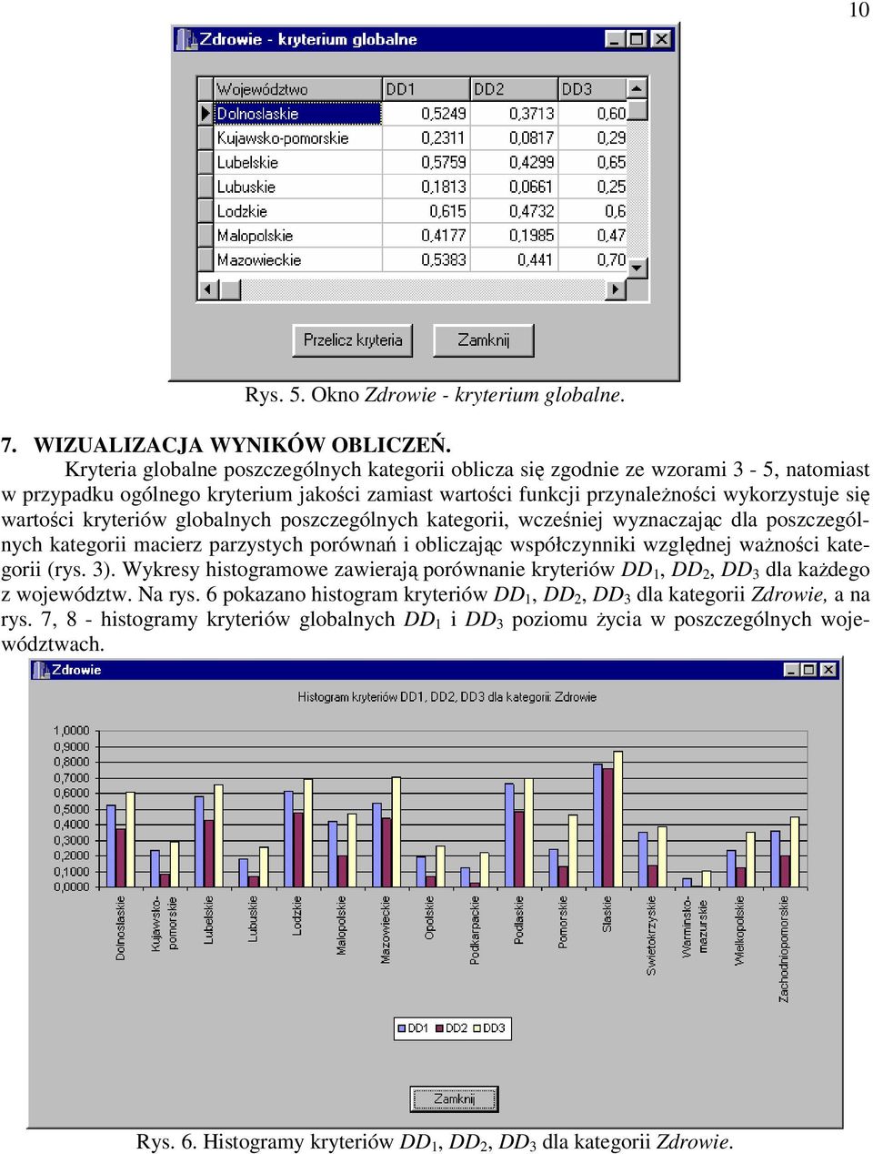 globalnych poszczególnych kategorii, wczeniej wyznaczajc dla poszczególnych kategorii macierz parzystych porówna i obliczajc współczynniki wzgldnej wanoci kategorii (rys. 3).