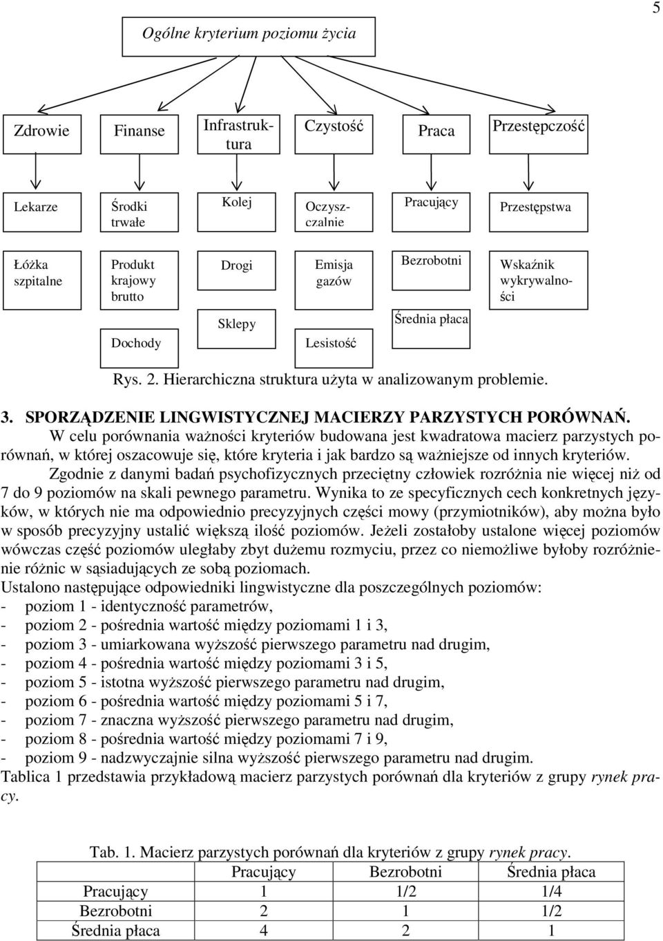 W celu porównania wanoci kryteriów budowana jest kwadratowa macierz parzystych porówna, w której oszacowuje si, które kryteria i jak bardzo s waniejsze od innych kryteriów.