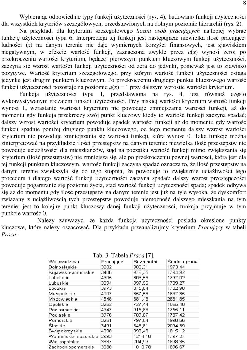 Interpretacja tej funkcji jest nastpujca: niewielka ilo pracujcej ludnoci (x) na danym terenie nie daje wymiernych korzyci finansowych, jest zjawiskiem niegatywnym, w efekcie warto funkcji,