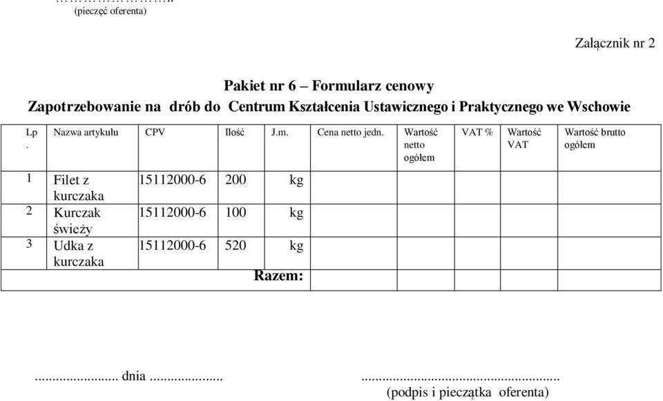 netto % brutto 1 Filet z kurczaka 2 Kurczak świeży 3 Udka z kurczaka 15112000-6 200 kg