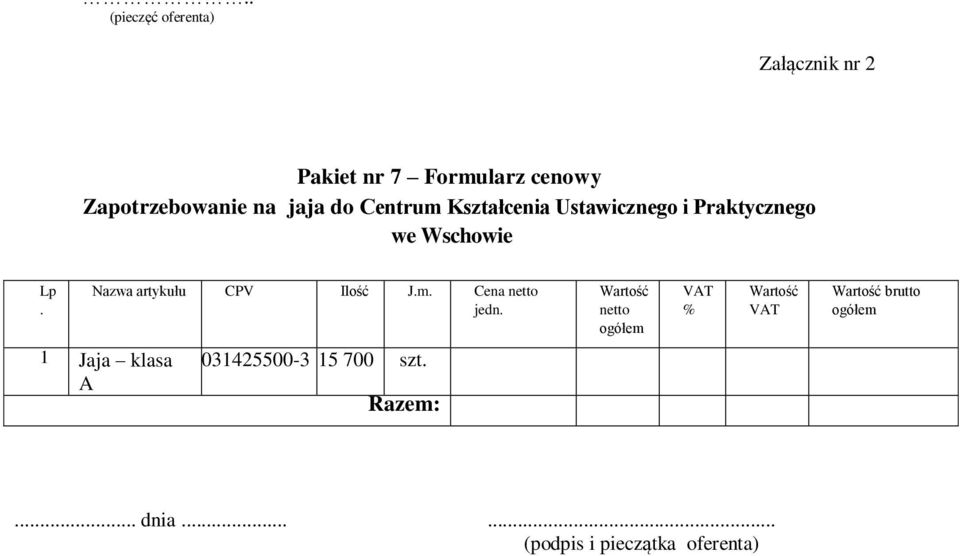 we Wschowie Lp. Nazwa artykułu CPV Ilość J.m. Cena netto jedn.