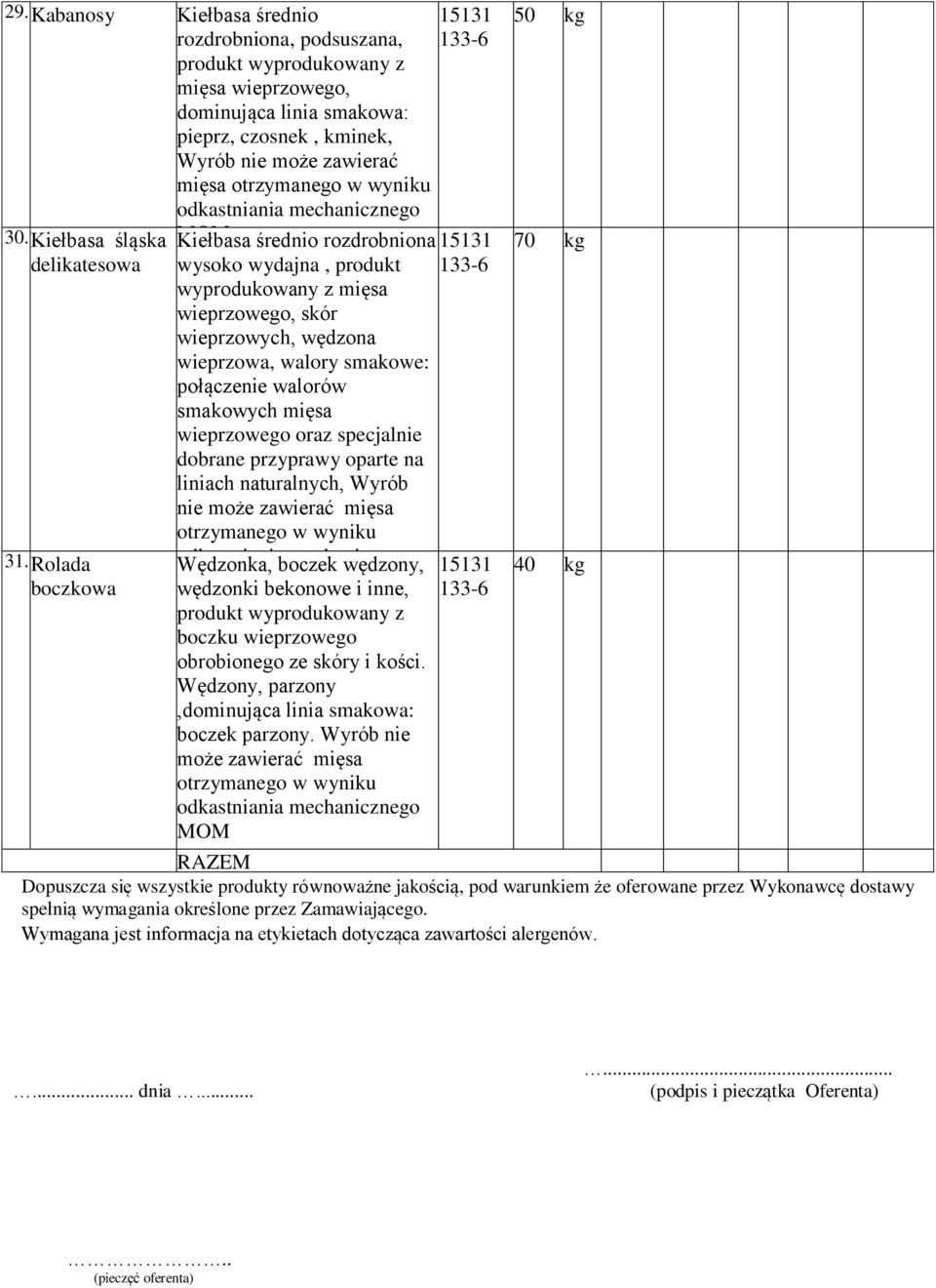 Rolada boczkowa Kiełbasa średnio rozdrobniona wysoko wydajna, produkt wyprodukowany z mięsa wieprzowego, skór wieprzowych, wędzona wieprzowa, walory smakowe: połączenie walorów smakowych mięsa